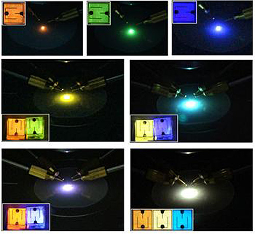 하나의 웨이퍼의 펄스 구동에 따라 적·녹·청색을 구현하고, 2개 이상의 LED를 혼합해 다양한 파장을 형성하는 LED의 발광 이미지. 한국공학대학교 제공