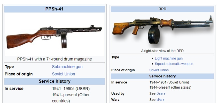 굴라구넷이 접촉한 러시아 국방부 소식통에 따르면 러시아는 북한에서 PPSh-41과 덱탸료프 경기관총용 7.62×25mm 탄약도 구매할 것으로 보인다. 위키피디아 발췌