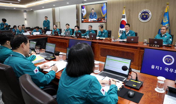 윤석열 대통령, 을지 국무회의 주재