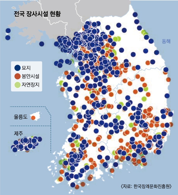 전국의 묘지(파란색 점), 봉안시설(빨간색 점), 자연장지(초록색 점)의 분포를 지리정보시스템(GIS) Biz의 도움을 받아 지도에 표시한 것으로 국토가 장사시설로 빽빽한 모습이다. 지난해 기준 묘지·봉안시설·자연장지는 총 1277개로 면적은 99.4㎢에 달한다. 그래픽 조숙빈