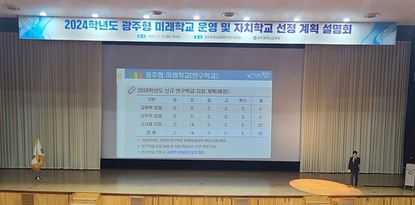 광주시교육청이 지난 19일 ‘2024학년도 광주형 미래학교 운영 및 자치학교 선정 계획 설명회’을 개최했다. 광주시교육청 제공.