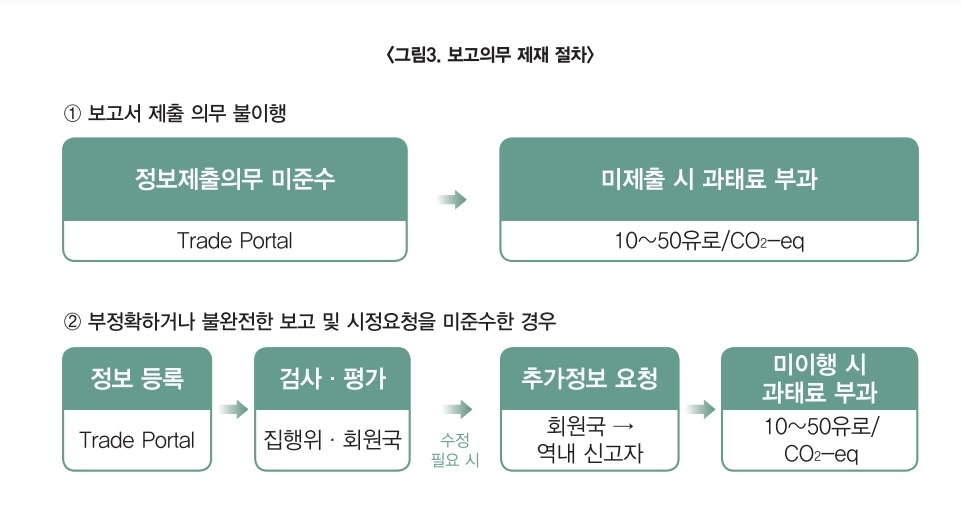 무협 제공