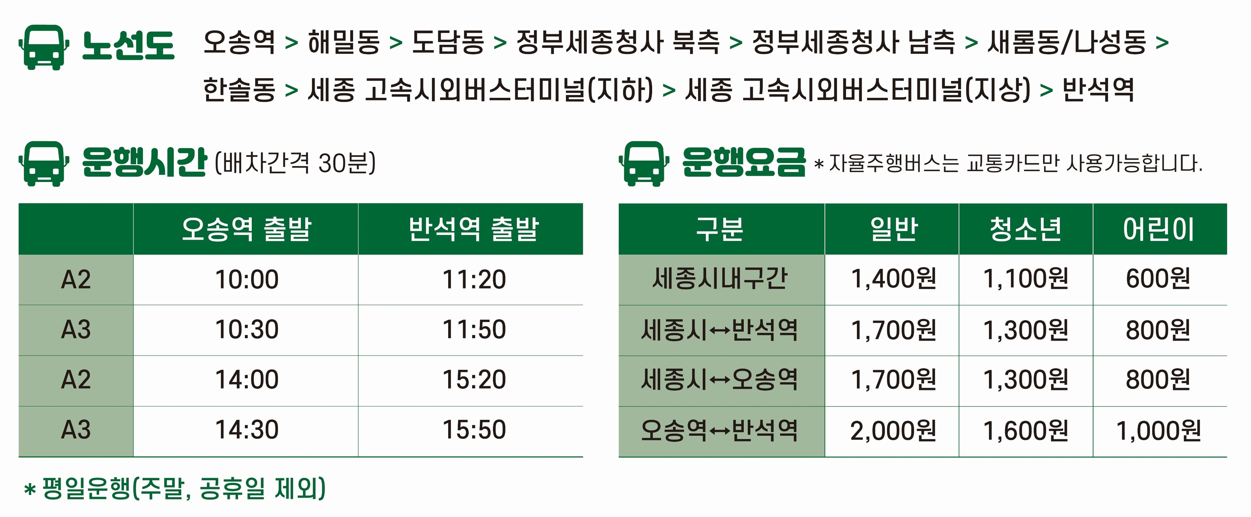 충청권자율주행버스 확대 노선도와 운행요금 포스터. 세종시 제공