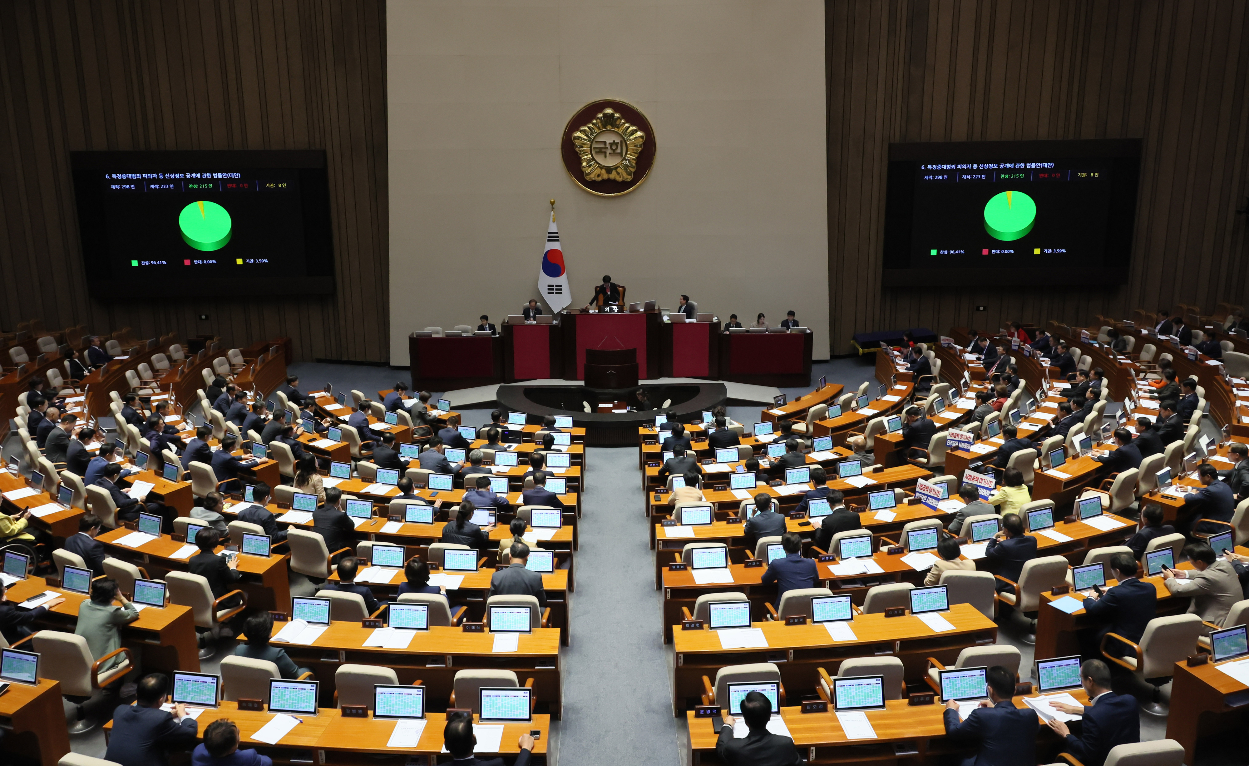 머그샷 공개법, 국회 본회의 통과