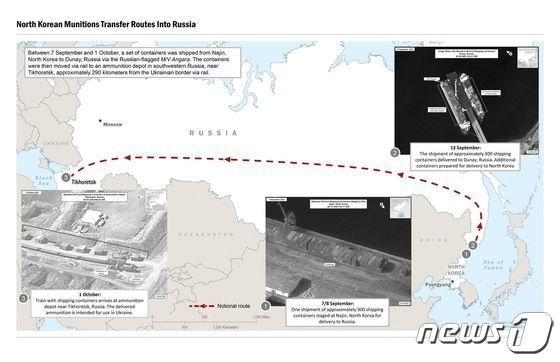 미국 백악관이 공개한 북한제 무기의 러시아 지원 경로.  AFP 뉴스1