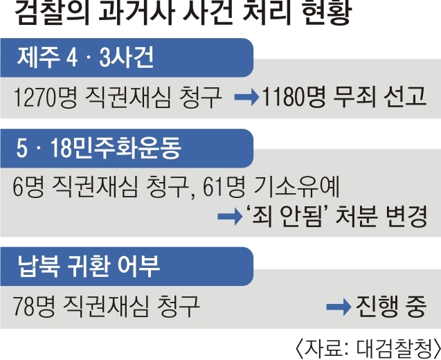 9면