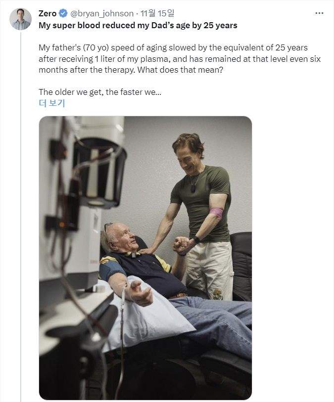 생물학적 나이를 되돌리는 회춘 프로젝트를 수행 중인 미국 IT 사업가 브라이언 존슨(45세)은  14일(현지시간) 본인의 혈장을 기증해 70세 아버지의 신체 나이를 거꾸로 돌리는데 성공했다고 주장했다. 2023.11.14 브라이언 존슨 트위터