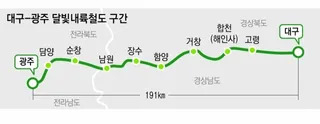 고속철도가 아닌 일반고속화철도로 건설이 추진되는 ‘광주대구철도’노선도. 광주광역시 제공