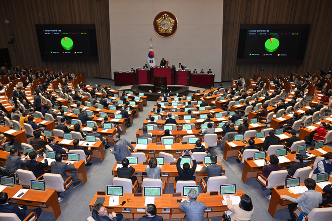 21일 국회에서 열린 본회의에서 2024년도 예산안이 통과되고 있다.   2023.12.21안주영 전문기자