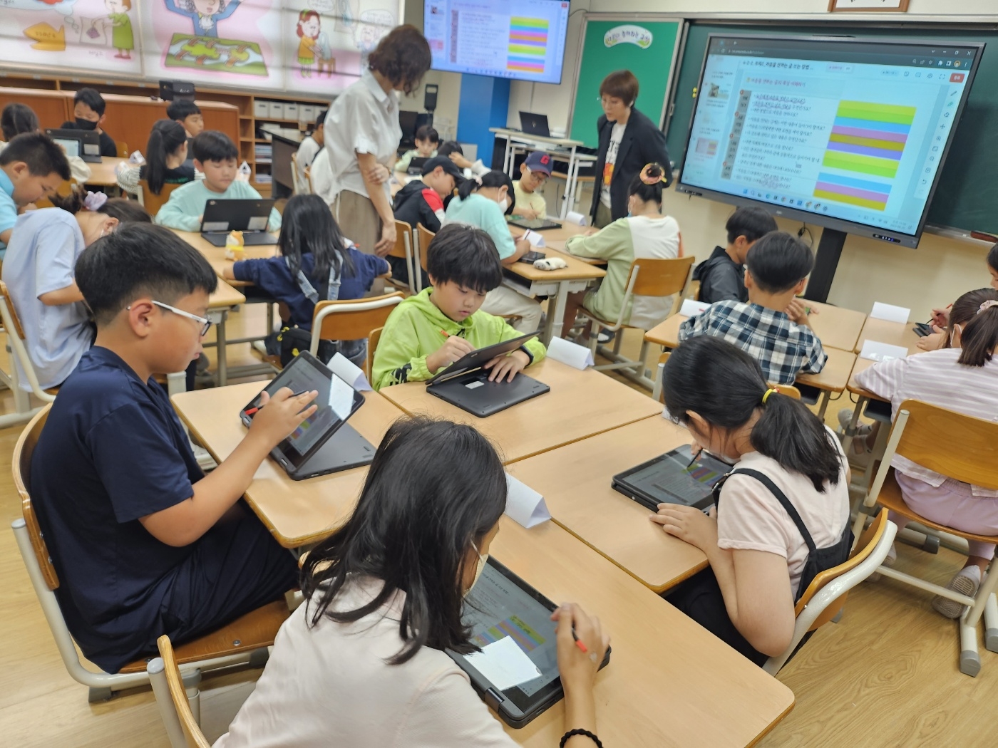 디지털 선도학교인 경기 김포시 솔터초등학교 4학년 학생들이 국어 시간에 인공지능(AI) 기반 학습 플랫폼을 활용해 학습을 하고 있다. 경기도교육청 제공