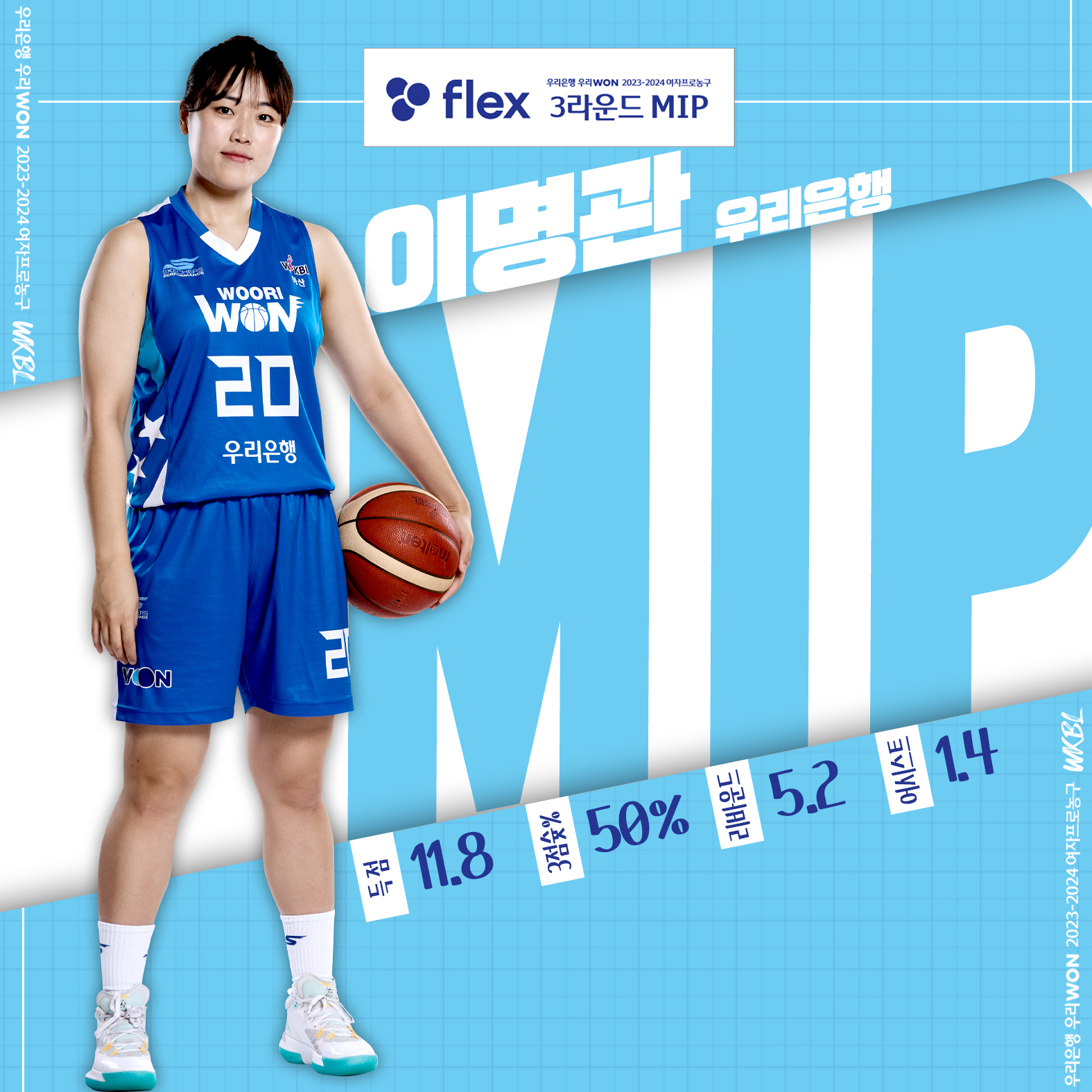 WKBL 제공