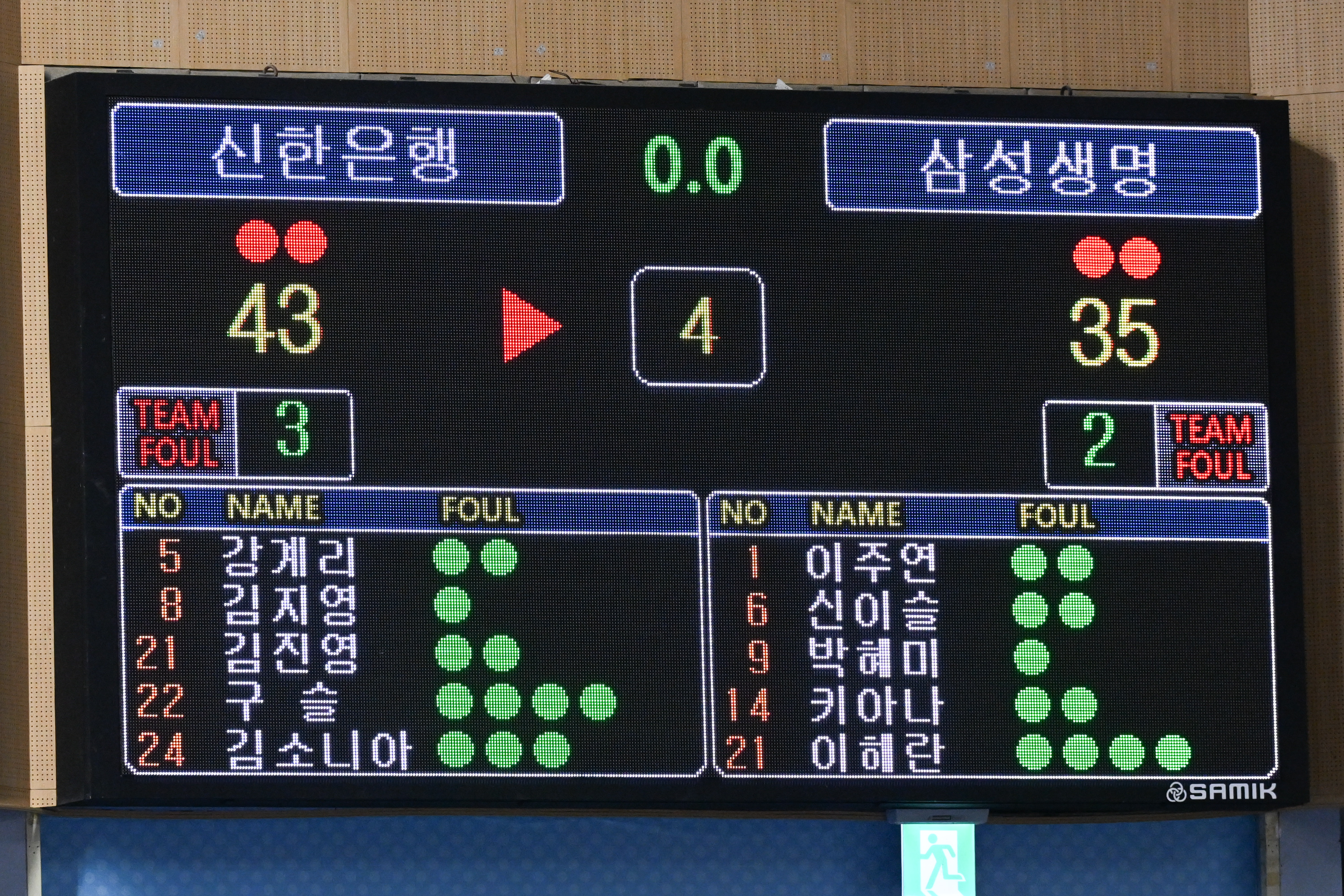 WKBL 제공