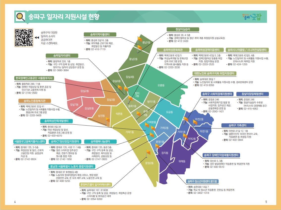 ‘2024 송파구 일자리 가이드북’에 게재된 관내 일자리 지원시설 현황. 송파구 제공