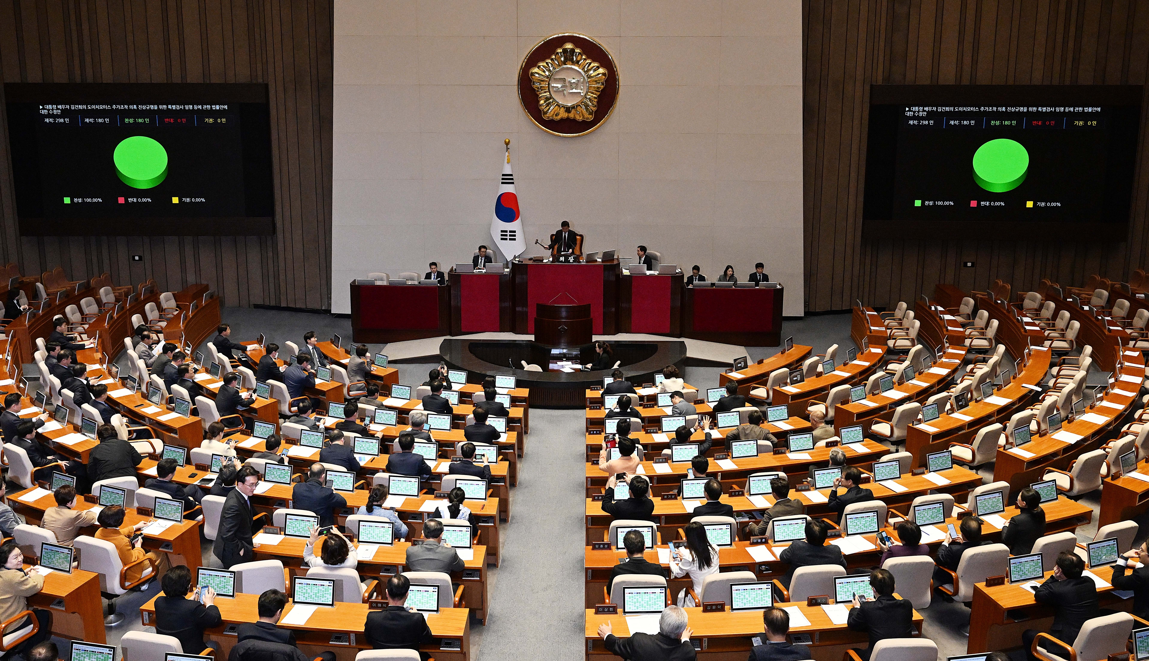 28일 국회 본회의에서 대통령 배우자 김건희의 도이치모터스 주가조작 의혹 진상규명을 위한 특별검사 임명 등에 관한 법률안이 통과되고있다. 2023.12.28 오장환 기자