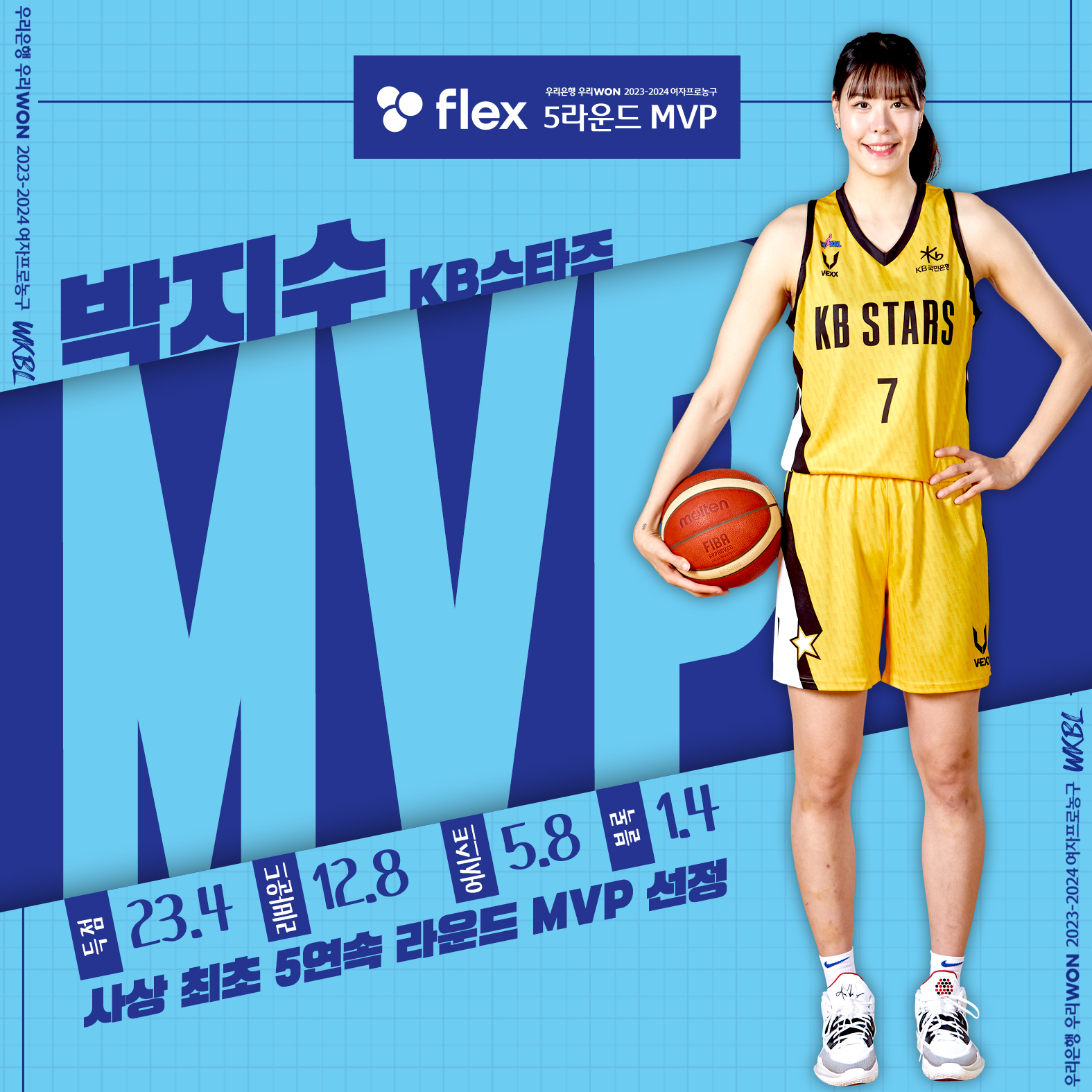 한국여자농구연맹(WKBL)은 14일 2023~24시즌 여자프로농구 5라운드 최우수선수(MVP)로 박지수가 뽑혔다고 밝혔다. WKBL 제공