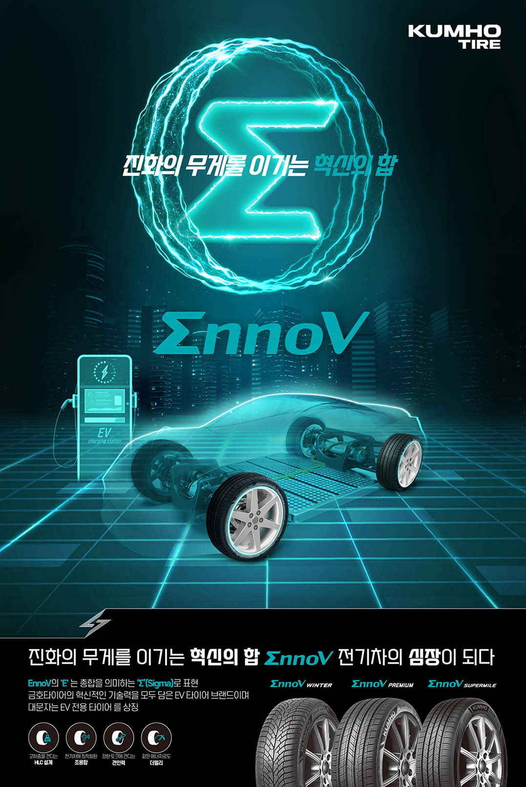 금호타이어가 세계 처음으로 HLC 기술을 적용한 ‘이노뷔’(EnnoV)를 출시했다. 금호타이어 제공