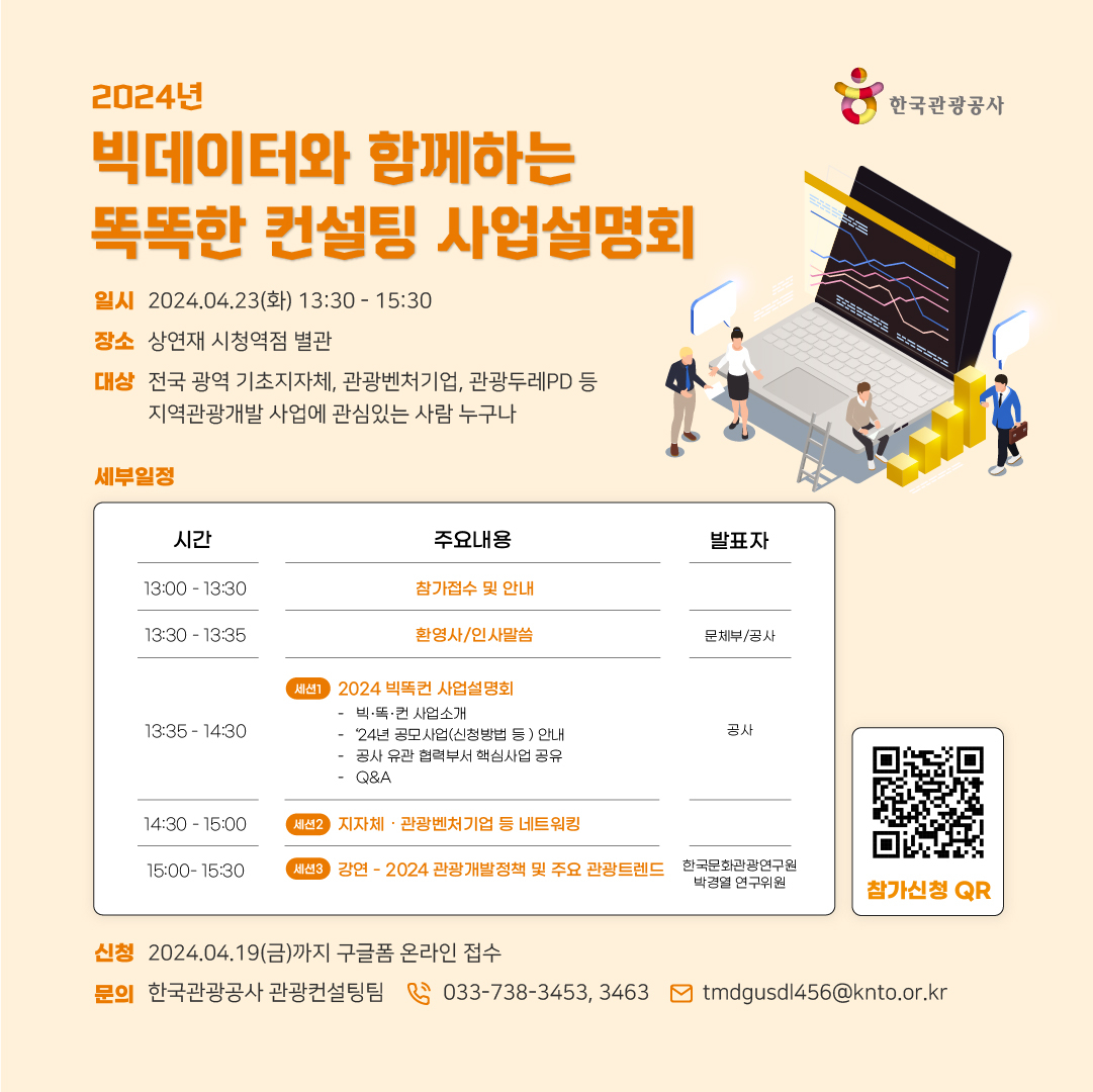 한국관광공사 ‘빅데이터와 함께하는 똑똑한 컨설팅’ 사업설명회 포스터. 한국관광공사 제공.