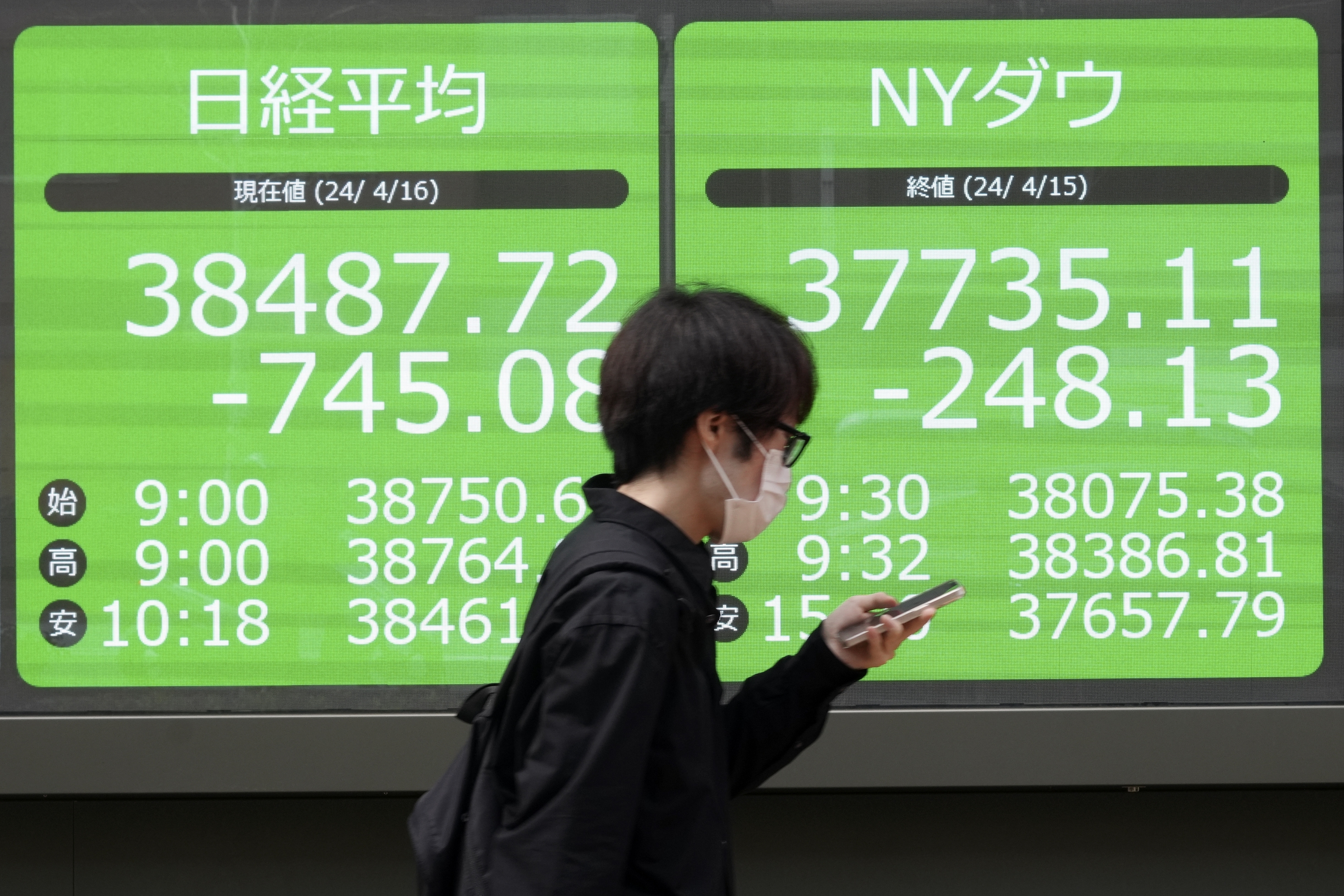 16일 일본 도쿄에서 한 시민이 닛케이 225 지수와 다우존스30 산업평균지수 현황을 보여 주는 전광판 앞을 지나가고 있다. 앞서 15일(현지시간) 다우지수가 0.65% 하락하는 등 미국 뉴욕 증시의 3대 지수가 일제히 하락한 데 이어 이날 닛케이 225 지수도 1.94% 하락했다. 도쿄 AP