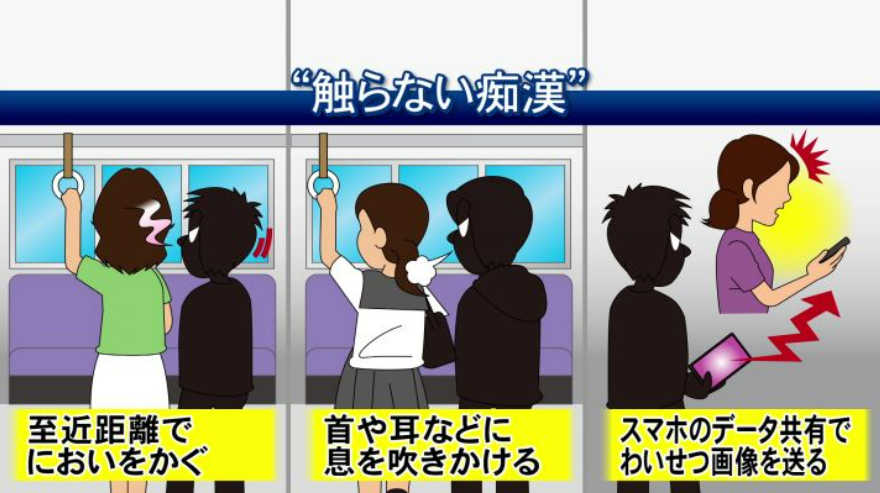 일본 도카이TV가 21일 보도한 만지지 않는 치한의 사례. 왼쪽부터 냄새를 맡거나 가까이에서 목덜미에 숨을 불어넣거나 스마트폰으로 영상을 보내는 행위. 도카치TV 캡처