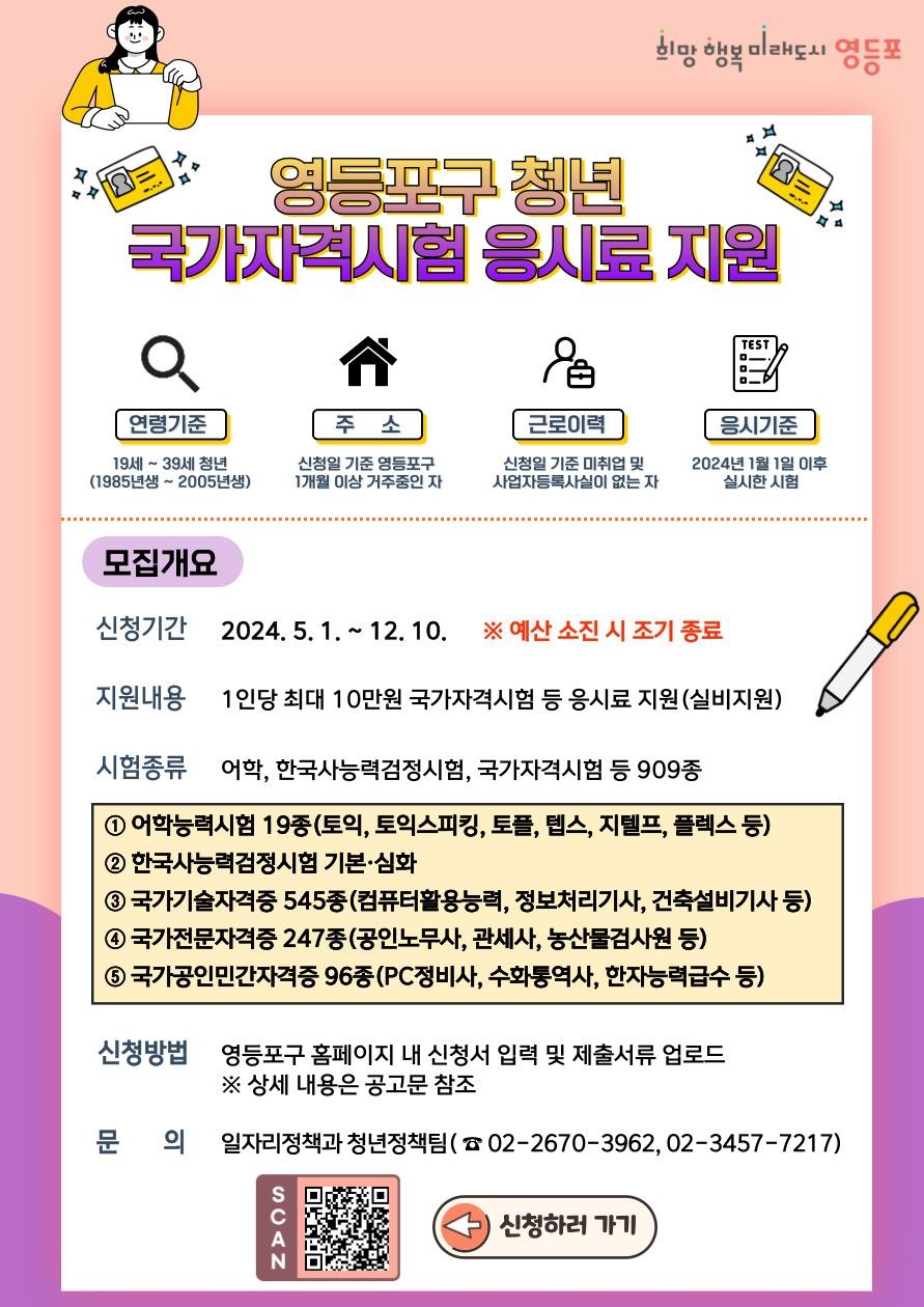 서울 영등포구가 1일부터 미취업 청년의 어학·국가자격시험 응시료를 지원한다. 영등포구 제공