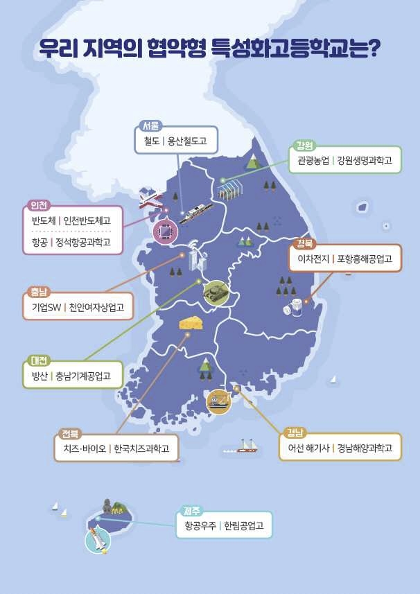 지역별 협약형 특성화고등학교. 교육부 제공