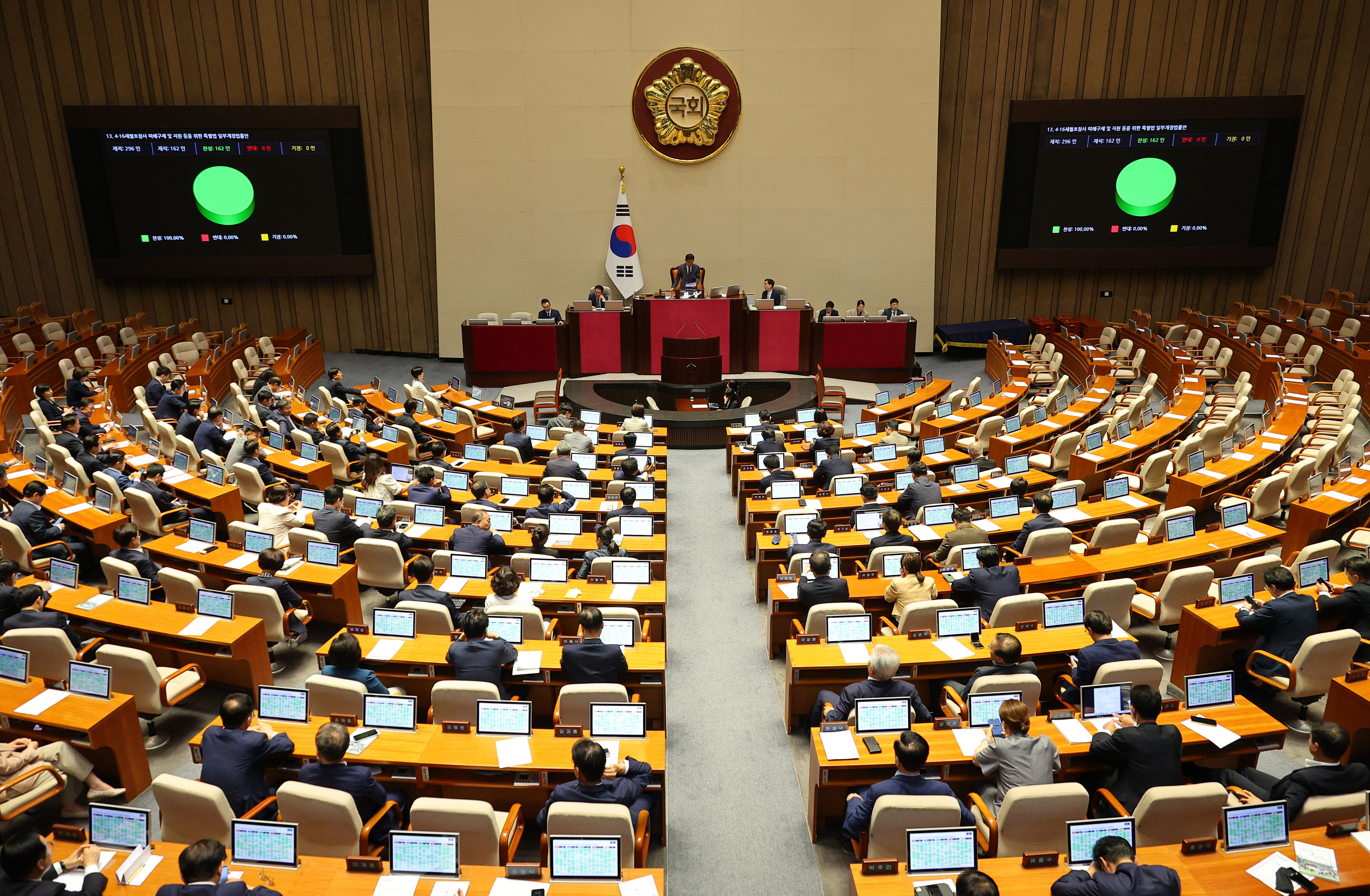 세월호참사피해 지원법 국회 통과...야당 단독 처리