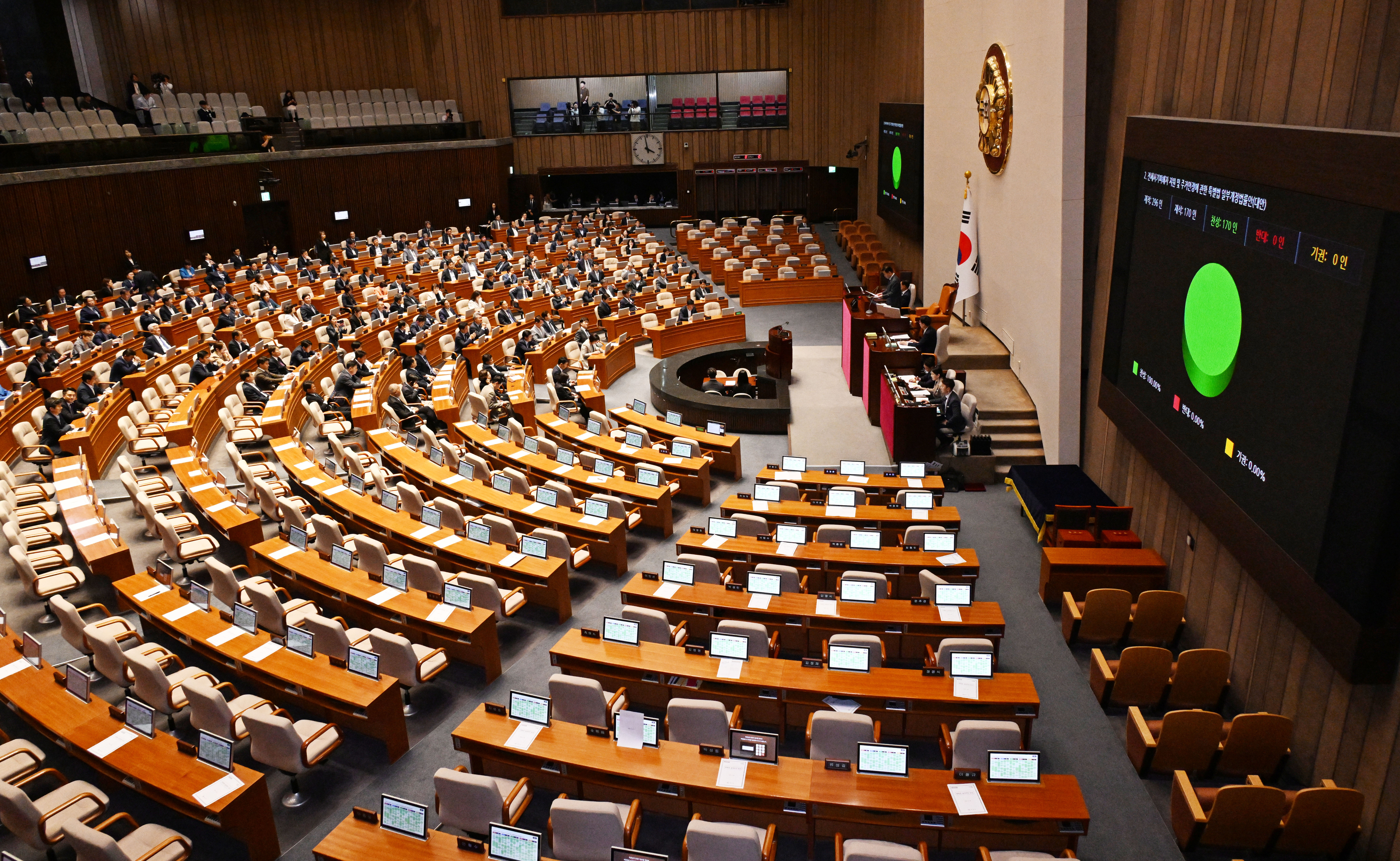 28일 제414회국회(임시회) 제2차 본회의에서 여당이 불참한 가운데  전세사기피해자 지원 및 주거안정에 관한 특별법 일부개정법률안을 처리하고 있다. 2024.5.28 안주영 전문기자