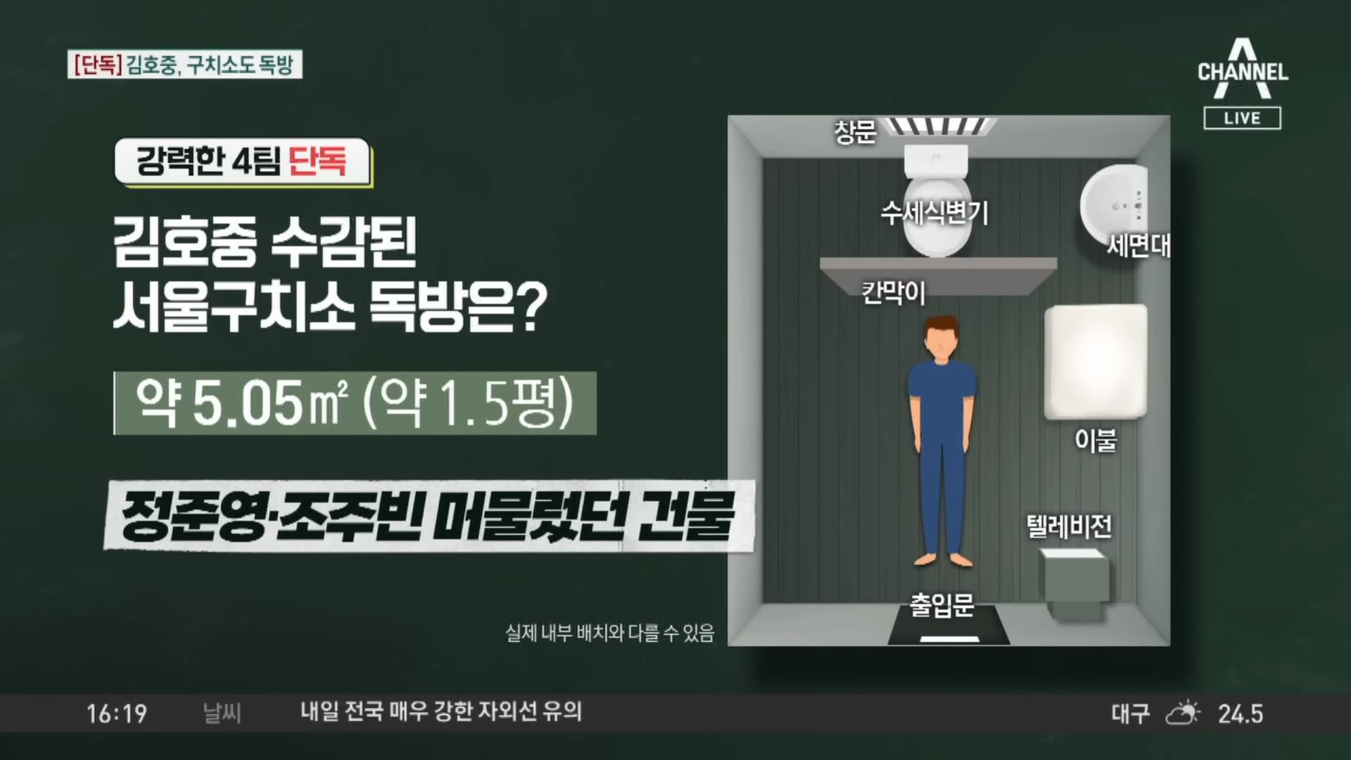 ‘음주 뺑소니’ 혐의로 구속된 트로트 가수 김호중(33)씨가 서울구치소에 이감된 뒤 독방을 배정받은 것으로 알려졌다. 채널A