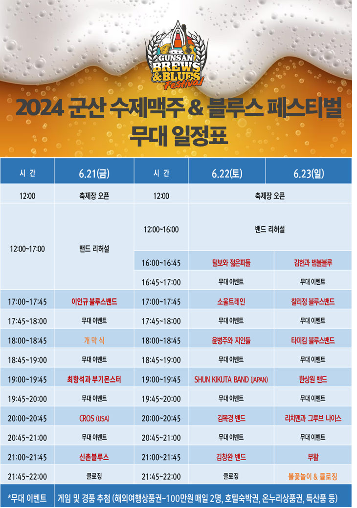 ‘군산 수제맥주 &amp; 블루스 페스티벌’ 일정표. 군산시 제공