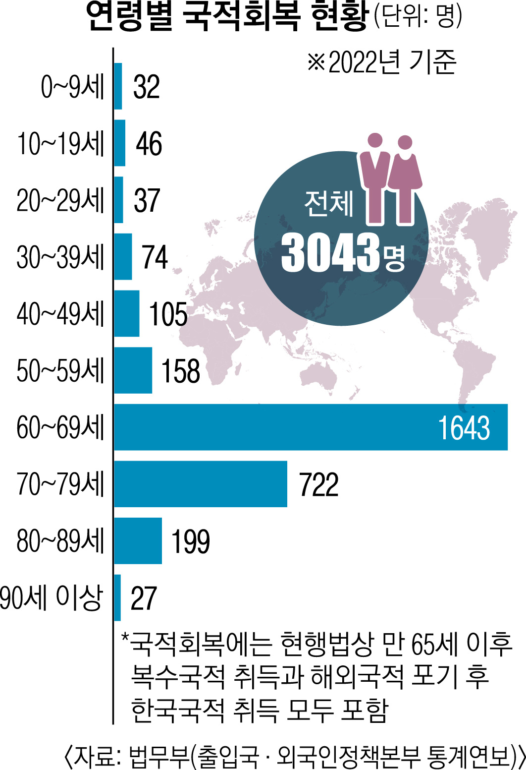 서울신문 DB.