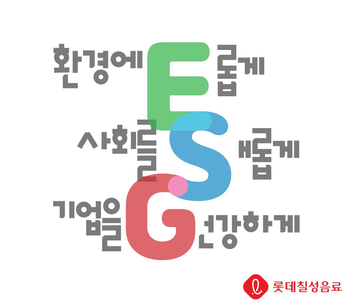 롯데칠성음료 ESG 슬로건. 롯데칠성음료 제공