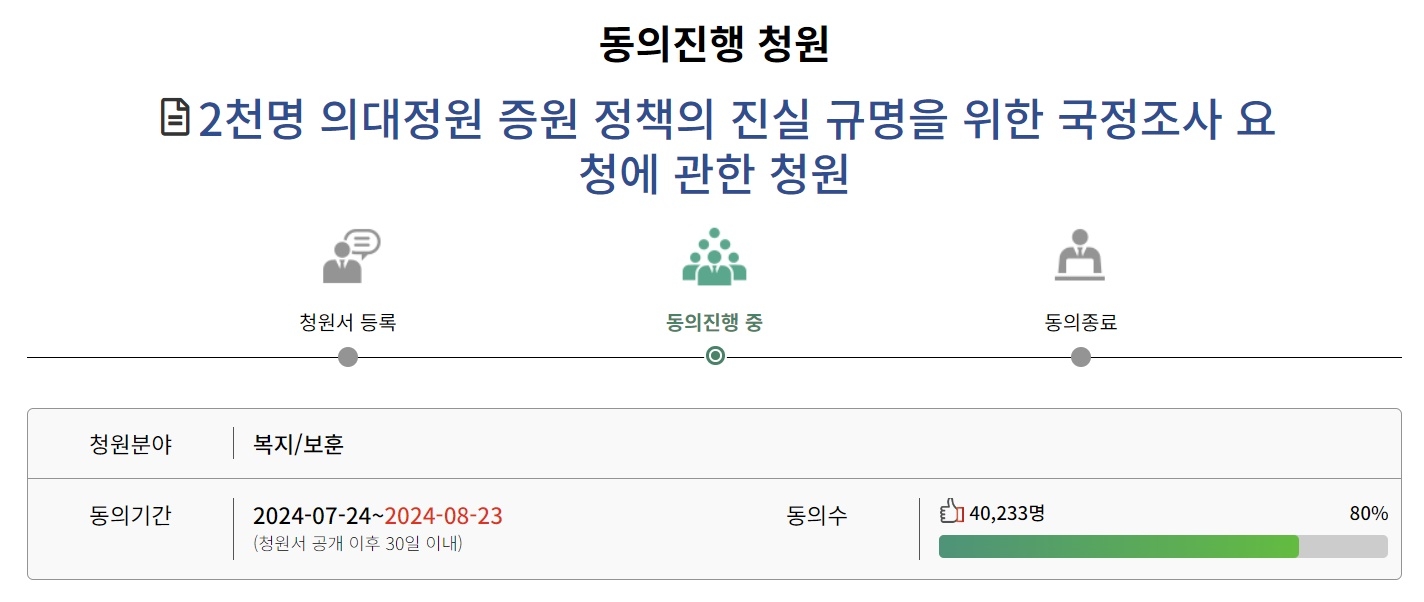 의대교수들, ‘정부 의대 증원 과정 국정조사 요구’ 국민청원. 국회 국민청원 홈페이지 캡처