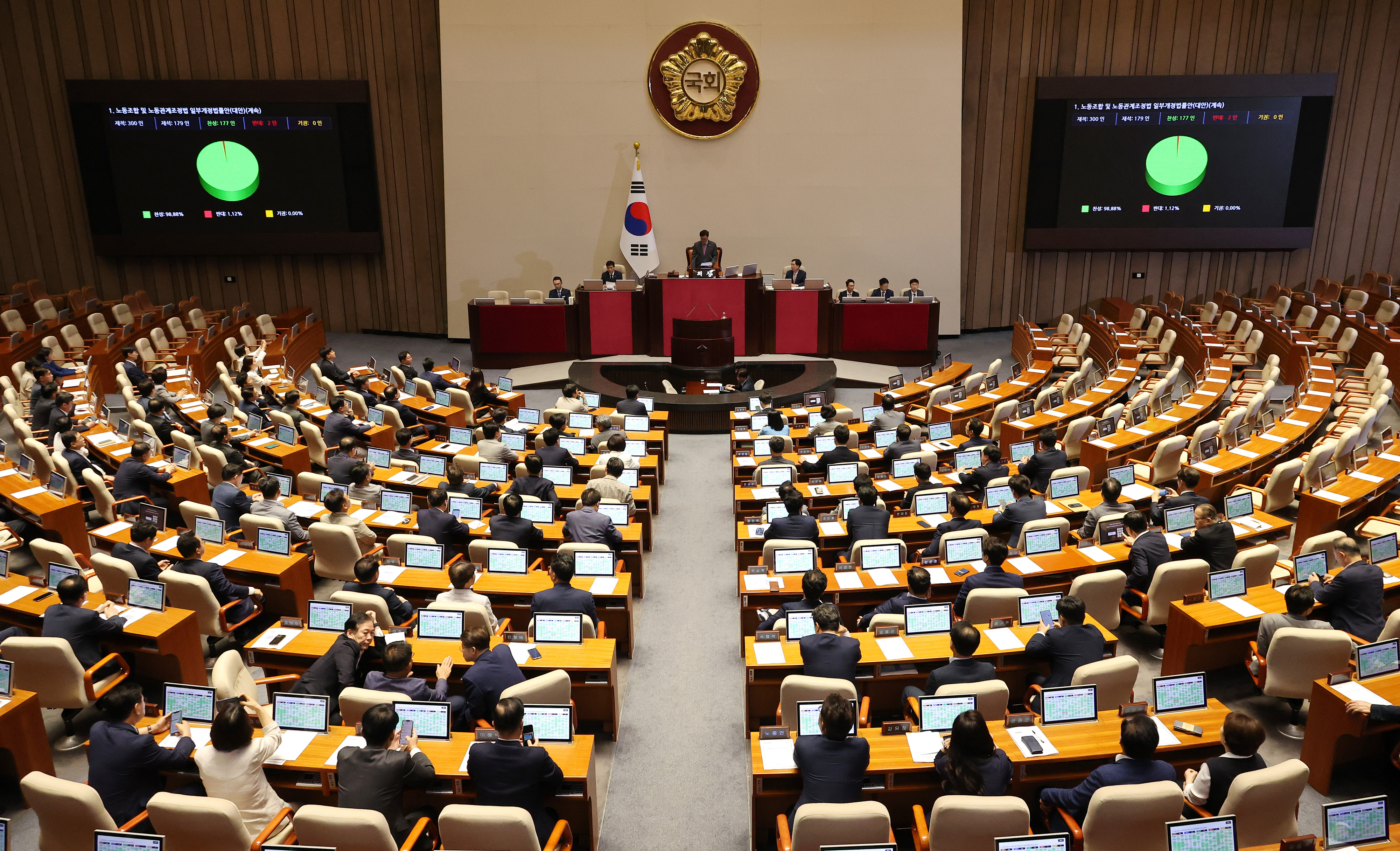 ‘노란봉투법’ 국회 본회의 통과