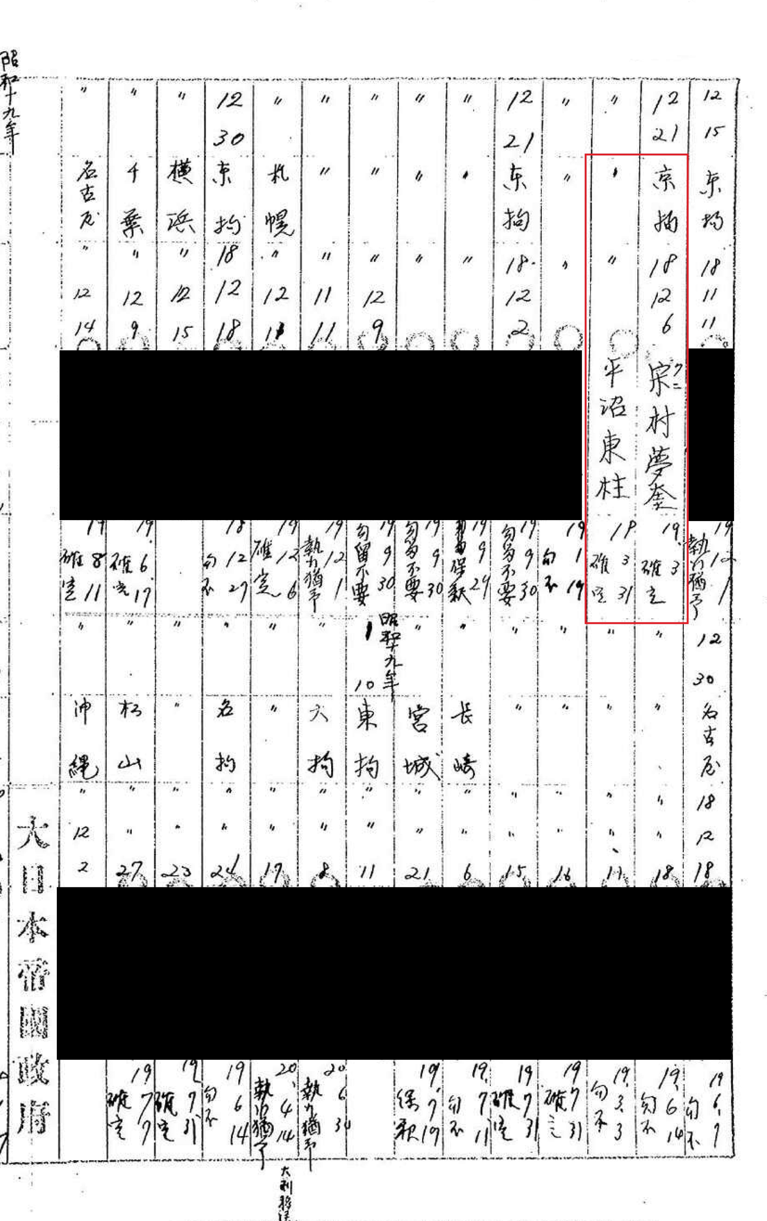 국가보훈부가 15일 공개한 1940~1945년 일본 형무소 독립운동가 수형 기록이 담긴 ‘치안보고록’ 속 윤동주(붉은색 표시 중 왼쪽), 송몽규의 기록.  국가보훈부 제공