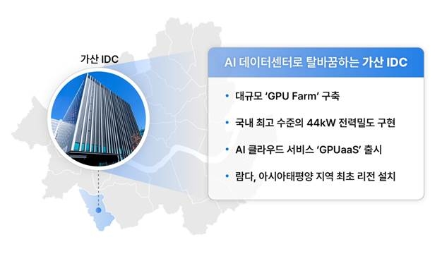 인공지능(AI) 데이터센터로 탈바꿈하는 가산 데이터센터(IDC). SK텔레콤 제공