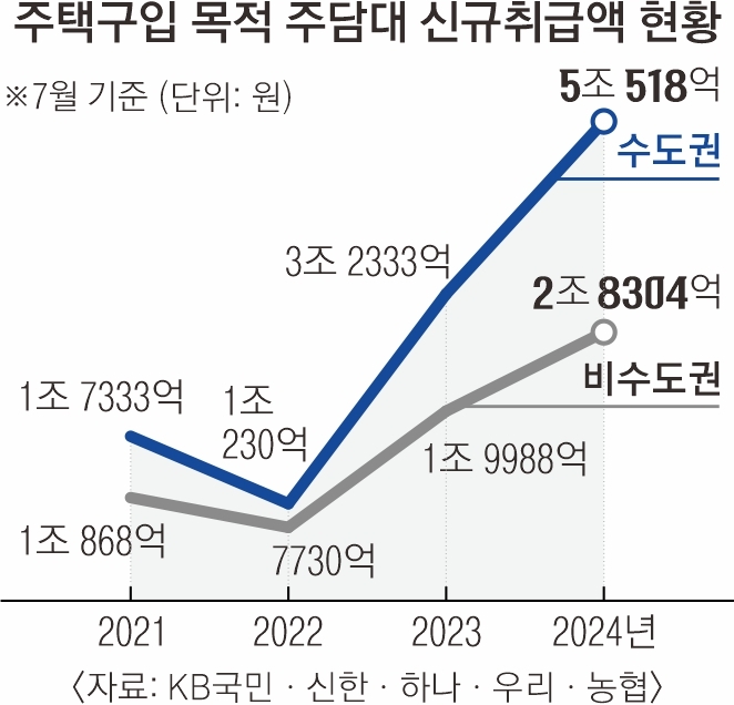 16면