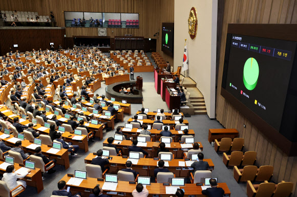 28일 국회 본회의에서 간호법이 통과되고 있다. 2024.8.28. 연합뉴스