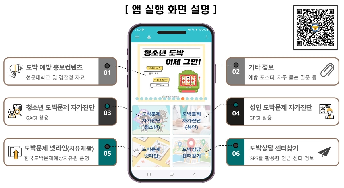 청소년 도박 중독 자가 진단 앱. 충남경찰청 제공
