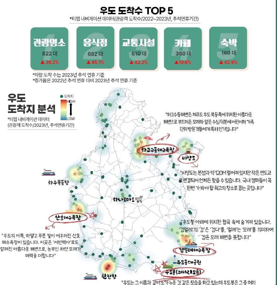 제주관광공사 제공