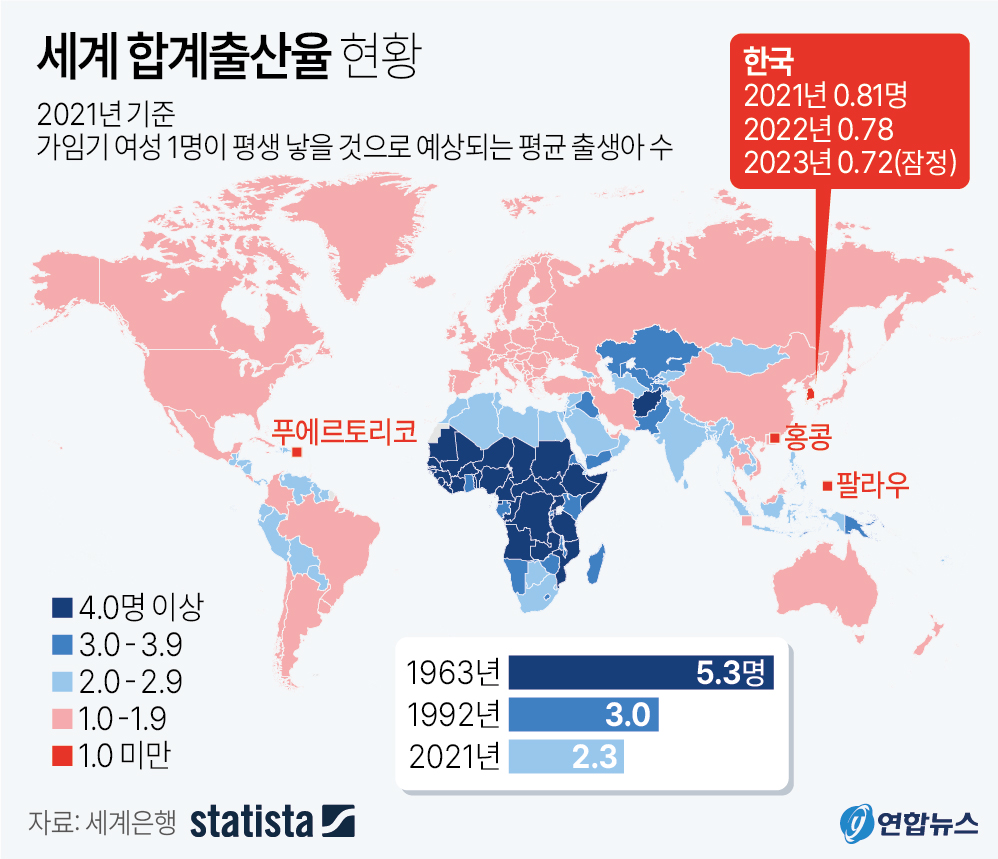 세계 합계출산율 현황