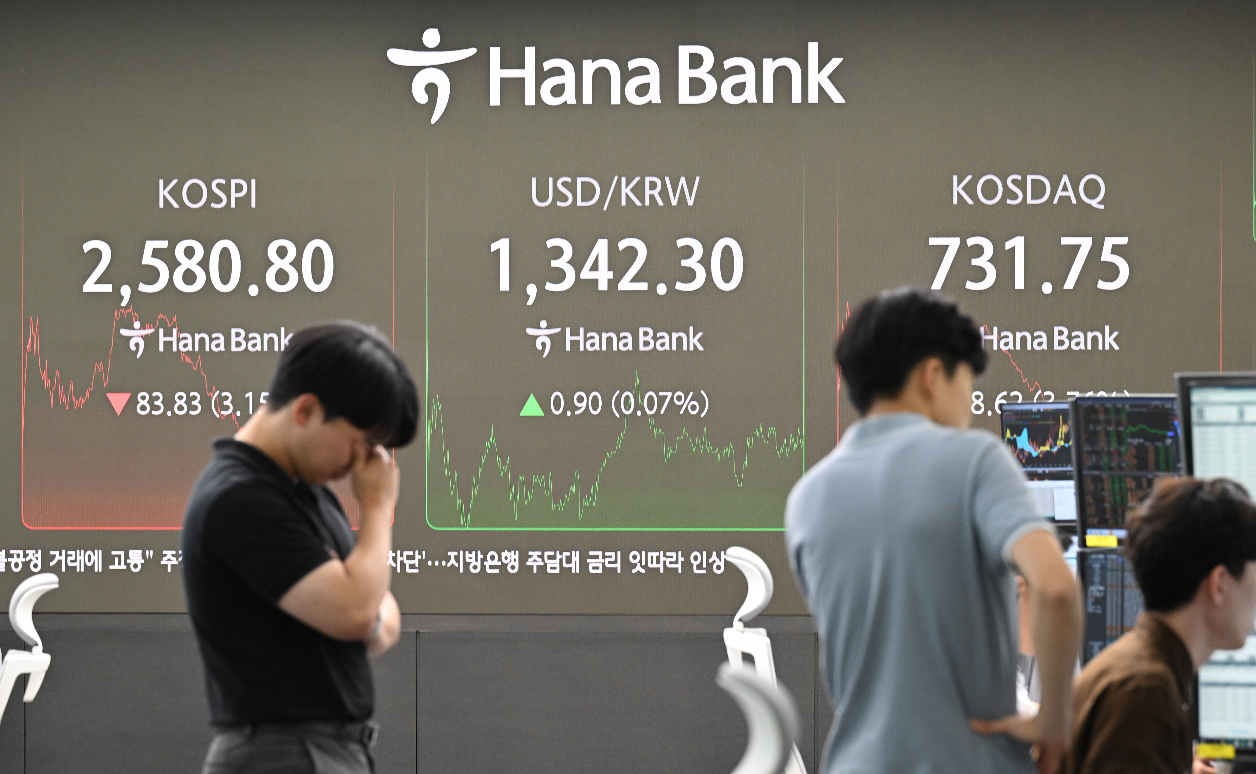 4일 서울 중구 하나은행 본점 딜링룸 전광판에 코스피, 코스닥 지수와 원·달러 환율 종가가 표시되고 있다. 이날 코스피 지수는 전 거래일 대비 83.83p(3.15%) 하락한 2,580.80으로, 코스닥 지수는 28.62p(3.76%) 하락한 731.75로 마감했다. 2024.9.4 홍윤기 기자