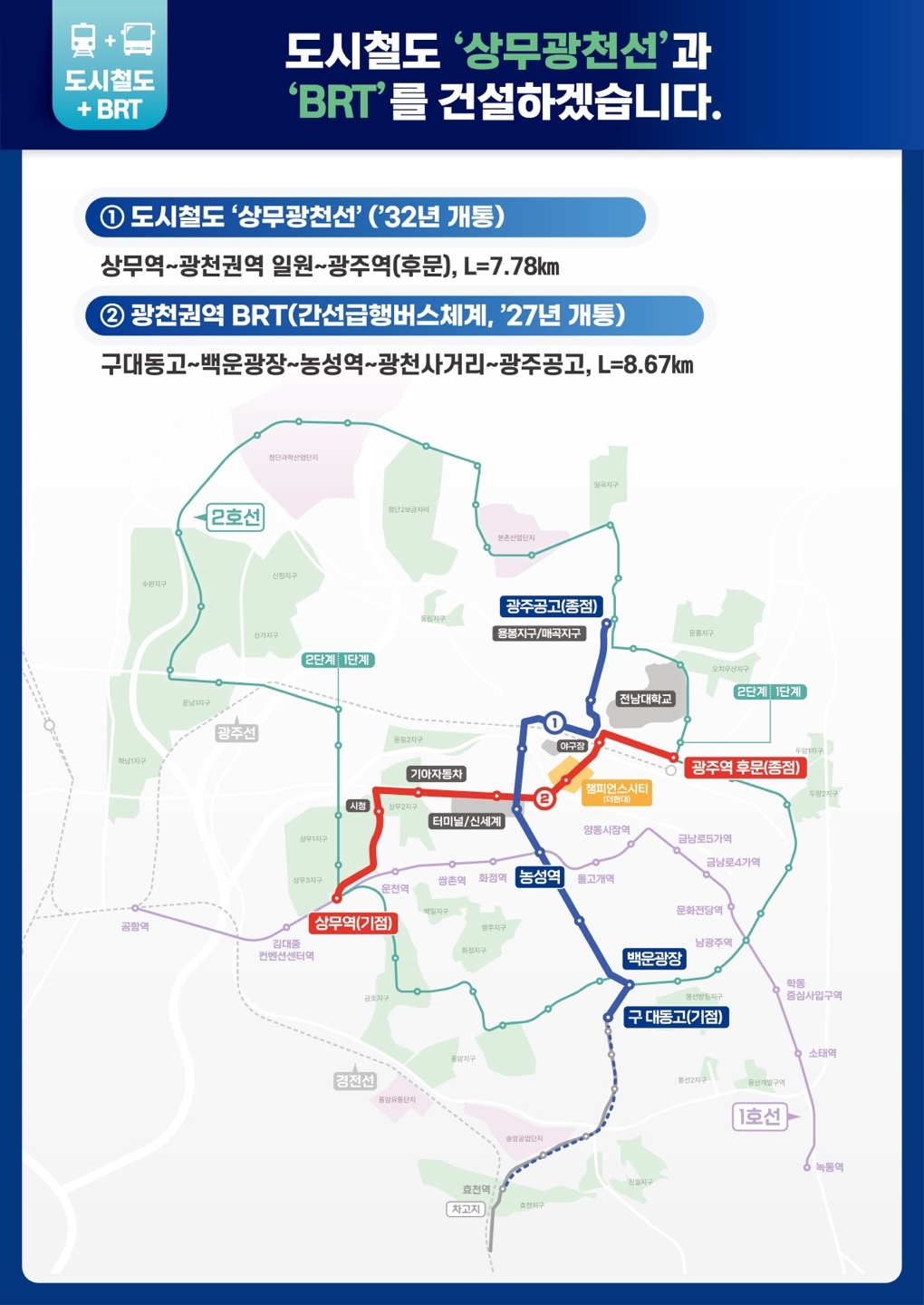 도시철도 ‘상무광천선’과 BRT 노선도. 광주광역시 제공