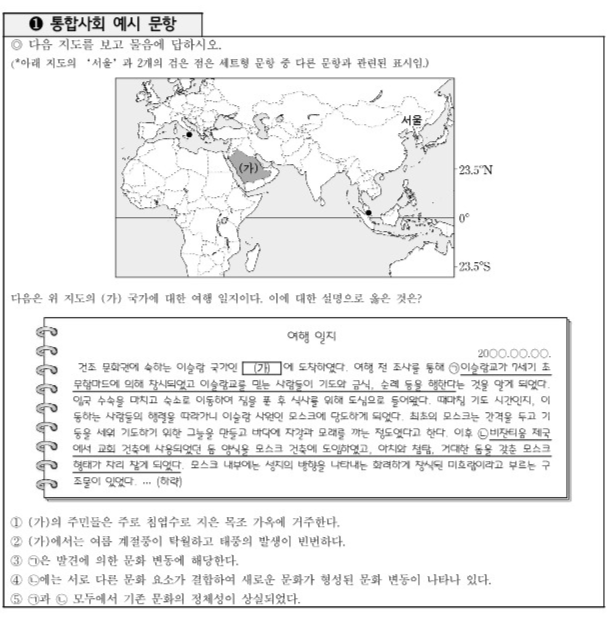 평가원이 공개한 통합사회 예시 문항 가운데 하나. 자연환경과 인간, 문화와 다양성, 문화 변동 등 지리와 사회문화 과목의 여러 내용 요소가 녹아있다. 교육부 제공