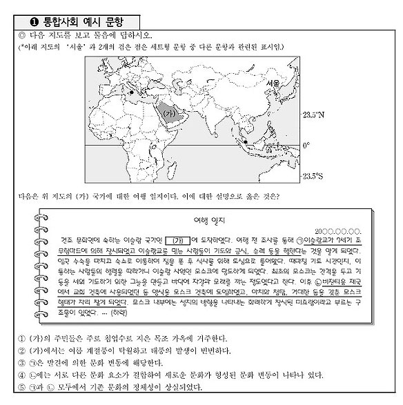 한국교육과정평가원이 26일 공개한 2028학년도 수능 통합사회 예시 문항 가운데 지리와 사회문화 교과를 융합한 문항. 사우디아라비아 지역의 지도와 여행 일지를 제시한 뒤 주거 문화와 문화 변동에 대한 설명을 찾도록 설계됐다. 한국교육과정평가원 제공