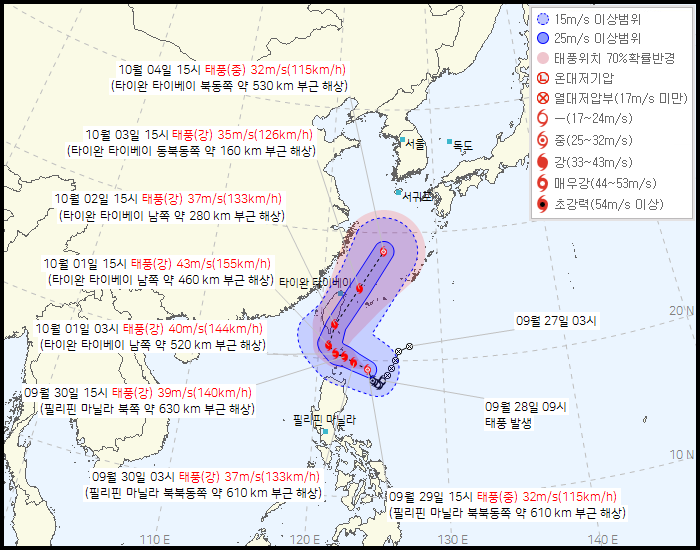 제18호 태풍 ‘끄라톤’ 예상경로. 기상청