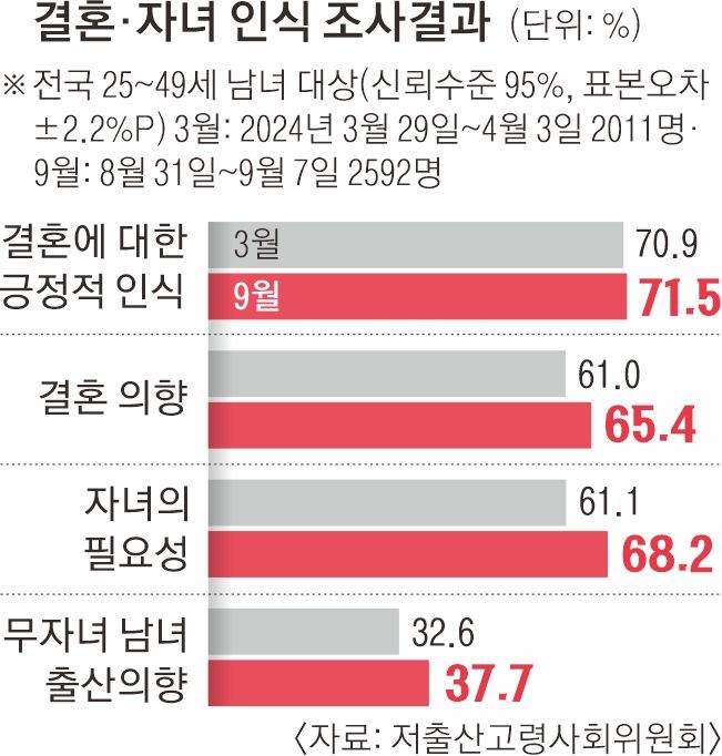 그래픽 김예원