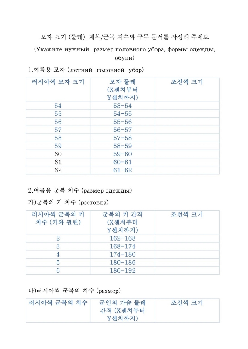 한글과 러시아어로 안내된 군복 치수 설문지. 우크라이나 문화부 소속 전략소통·정보보안센터(SPRAVDI)