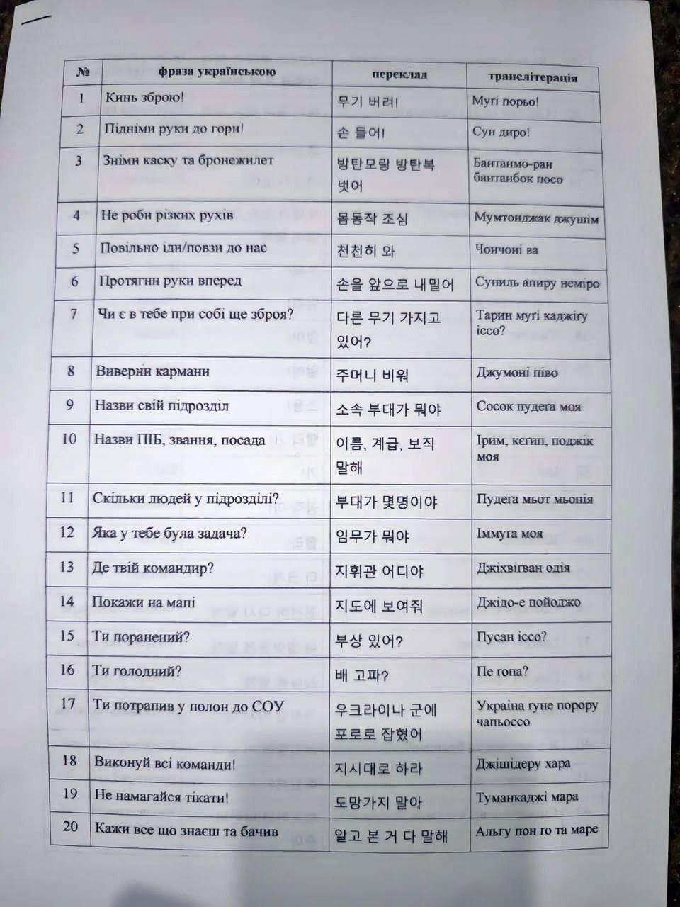 북한군 러시아 파병이 사실로 드러난 가운데, 우크라이나군이 북한군 포로 대응 매뉴얼을 배포했다고 26일(현지시간) ‘뜨루하 우크라이나’가 전했다. 2024.10.26 텔레그램