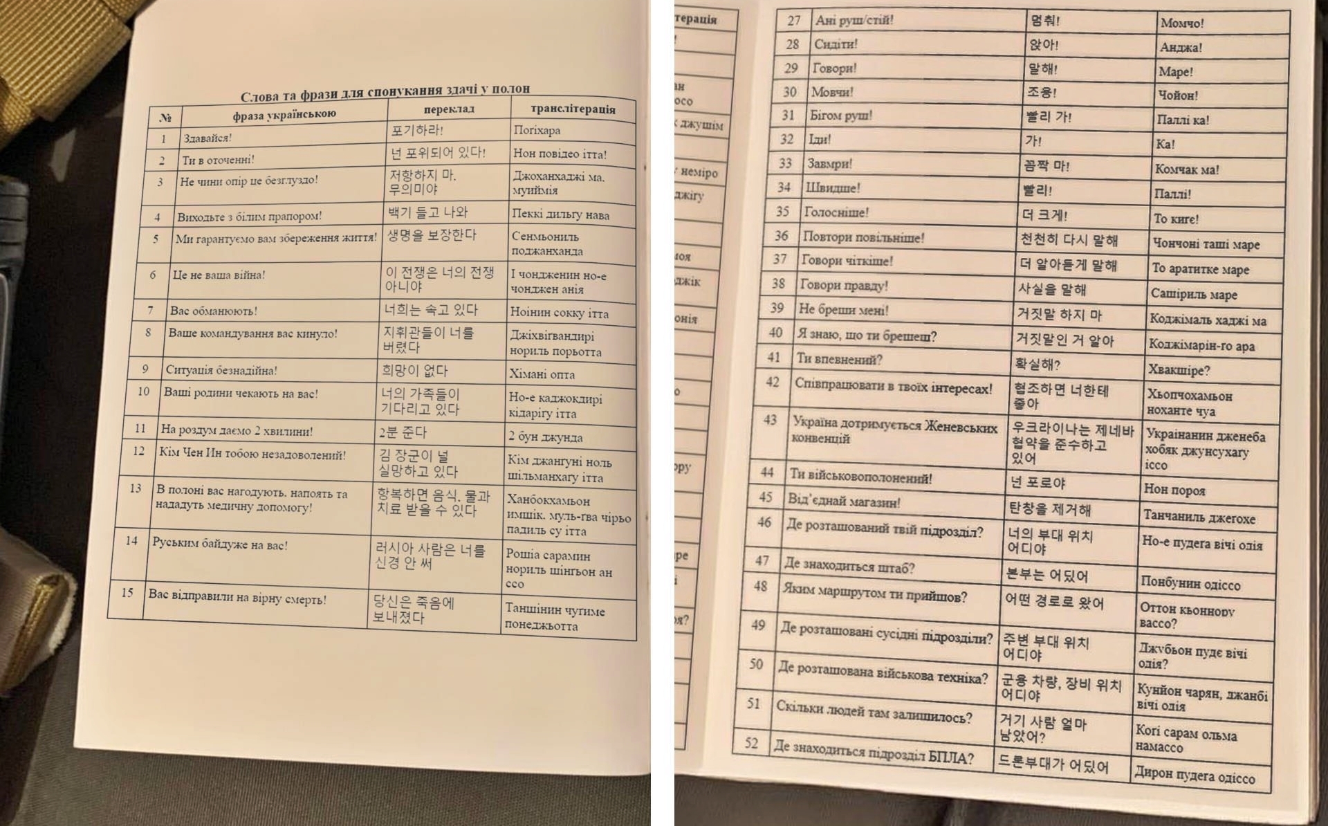 북한군 러시아 파병이 사실로 드러난 가운데, 우크라이나군이 북한군 포로 대응 매뉴얼을 배포했다고 26일(현지시간) ‘뜨루하 우크라이나’가 전했다. 이후 27일 러시아군 활동을 감시하는 국제시민단체 인폼네이팜은 “온라인에 확산한 매뉴얼은 초안이며, 수정·업데이트된 매뉴얼이 이미 쿠르스크 주둔 우크라이나군에 배포됐다. 문서는 PDF 형식으로도 제공되고 있다”고 설명했다. 사진은 인폼네이팜이 공유한 매뉴얼 수정본. 2024.10.27 텔레그램