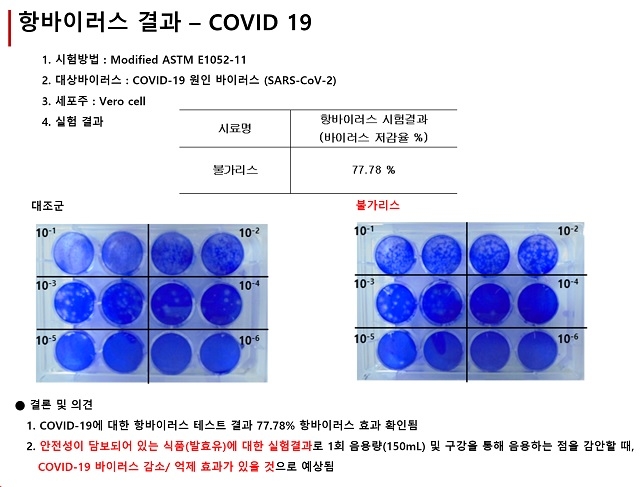 발효유제품 ‘불가리스’가 코로나19 바이러스를 억제하는 효과가 있다는 남양유업의 발표 자료. 남양유업